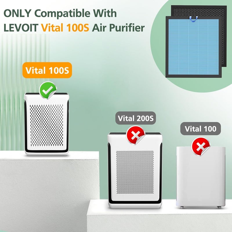 isinlive فلتر بديل لإزالة الدخان Vital 100S لجهاز تنقية الهواء LEVOIT Vital 100S و Vital 100S-P، فلتر HEPA وفلتر كربون نشط عالي الكفاءة، Vital 100S-RF-SR - Image 3